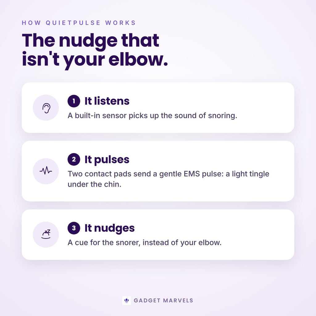 How QuietPulse works: it listens for snoring, sends a gentle EMS pulse and nudges the snorer