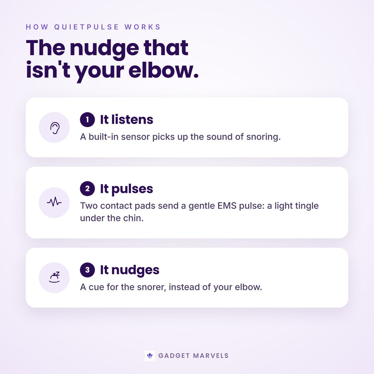 How QuietPulse works: it listens for snoring, sends a gentle EMS pulse and nudges the snorer