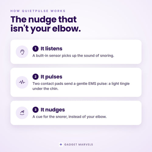 How QuietPulse works: it listens for snoring, sends a gentle EMS pulse and nudges the snorer
